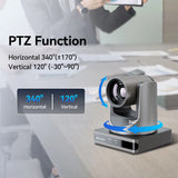Retekess TC202 PTZ Conference Camera Double Zoom Lens USB3.0 HDMI 1080P/60FPS for Video Business Meeting Live Streaming Church