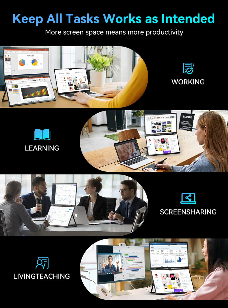 Cdisplay 15.6" Dual Portable Monitor 1080P FHD Laptop Screen Extender Folding Stacked Dual Monitors for Laptop PC Windows Mac