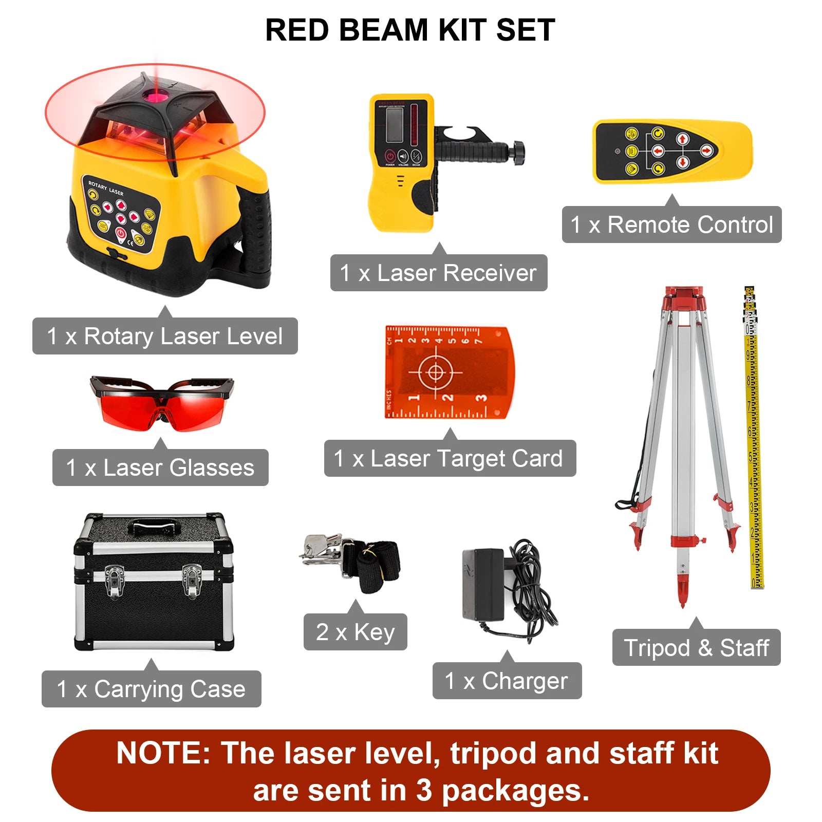 VEVOR 360 Rotary Laser Level Self-Leveling 500m Vertical Horizontal Scanning Professional Powerful Measurement Construction Tool