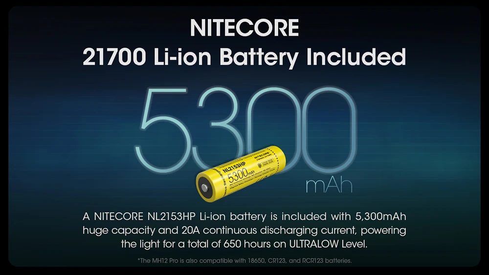 NITECORE MH12 Pro USB-C Rechargeable Compact UHi 40 LED Flashlight 3300 Lumens Lantern Emergency Tactical Torch with NL2153HP