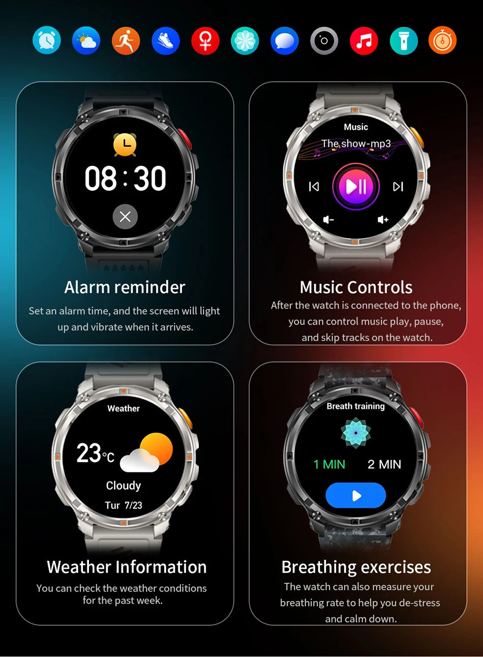 Novo Smartwatch T-Rex3 Pro 2026 – Bateria de 1100mAh, GPS com rastreamento de rota, Resistência à água 5ATM, Monitoramento de esportes e corrida, Bússola, Estilo militar