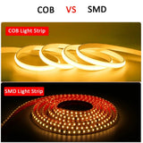 Tira de LED de 220 V con interruptor de encendido/apagado, resistente al agua, flexible, para dormitorio, cocina, jardín, iluminación exterior.