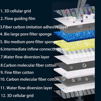 Esponja filtrante para acuario de 12 capas, 12D, biomedio, sin pegamento, de alta densidad, para estanque, filtro externo, algodón, accesorios para skimmer.