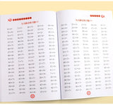 Times Tables Practice Workbook: Multiplication and Division within 99 - Exercises for Memorizing Multiplication Tables Math Workbook