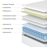 Comanlai Spring Mattress 90x200cm/140x200cm/160x200cm 25cm Height 7 Zones Cold Foam Mattress Microfiber Cover H3 Hardness