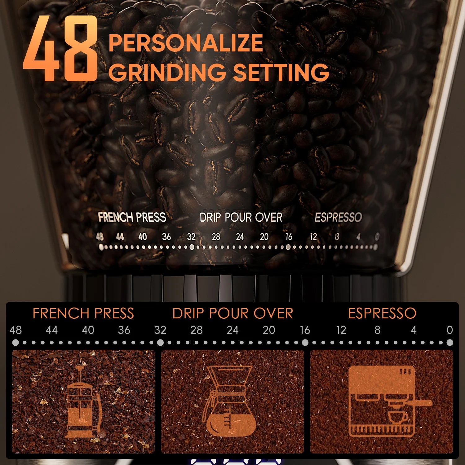 BioloMix Automatic Burr Mill Electric Coffee Grinder CG210 with 48 Grind Settings Adjustable for Espresso American Coffee