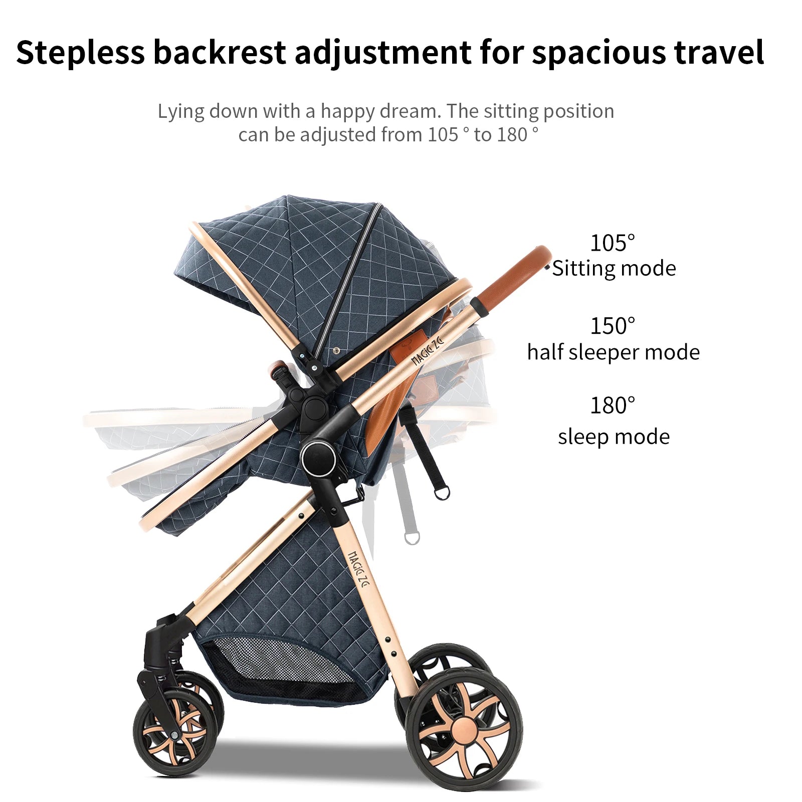 Baby Stroller 3‑in‑1 Travel System Pushchair Lightweight Pram from Birth All‑Terrain Baby Buggy Compact Fold Stroller Summer