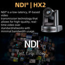 4K/1080P SDI NDI PTZ Camera 10X/20X Optical Zoom, HDMI/USB/POE | IP Live Streaming Camera for Church/Meeting/Broadcast (Youtube)