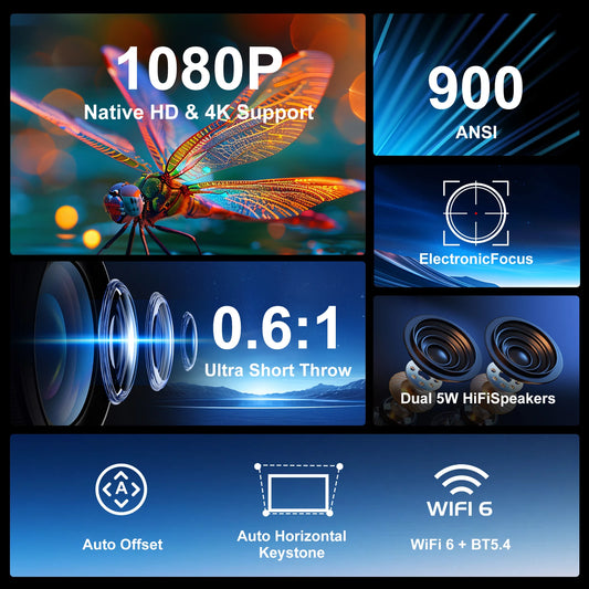 Proyector Magcubic HY450 de alcance ultracorto con compensación automática, 8K, 4K, 1080P, 900ANSI, BT5.4, enfoque electrónico, WiFi6, AllwinnerH716, voz