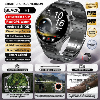 Original 2025 New For HUAWEI GPS Smart Watch Men Bluetooth Call NFC Access Heart Rate 300mAh IP68 Waterproof Smartwatch For IOS