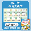 Chinese Pinyin Audiobook, Comprehensive Chinese Language Knowledge Learning, Children's Cognitive Early Education
