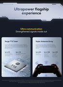 Global Version POCO F7 Pro Snapdragon 8 Gen 3 Smartphone 6.67'' 120Hz Display 50MP Camera 6000mAh Battery 90W IP68 Cellphone