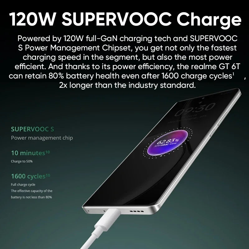 Global Version realme GT 6T 5G Smartphone 6000nit Hyper Display 120W SUPERVOOC Charge Snapdragon 7+ Gen 3 5500mAh Battery 50MP