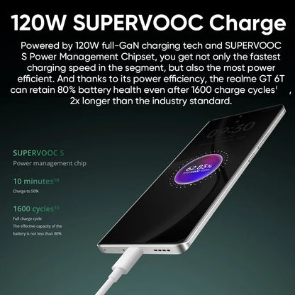 Global Version realme GT 6T 5G Smartphone 6000nit Hyper Display 120W SUPERVOOC Charge Snapdragon 7+ Gen 3 5500mAh Battery 50MP