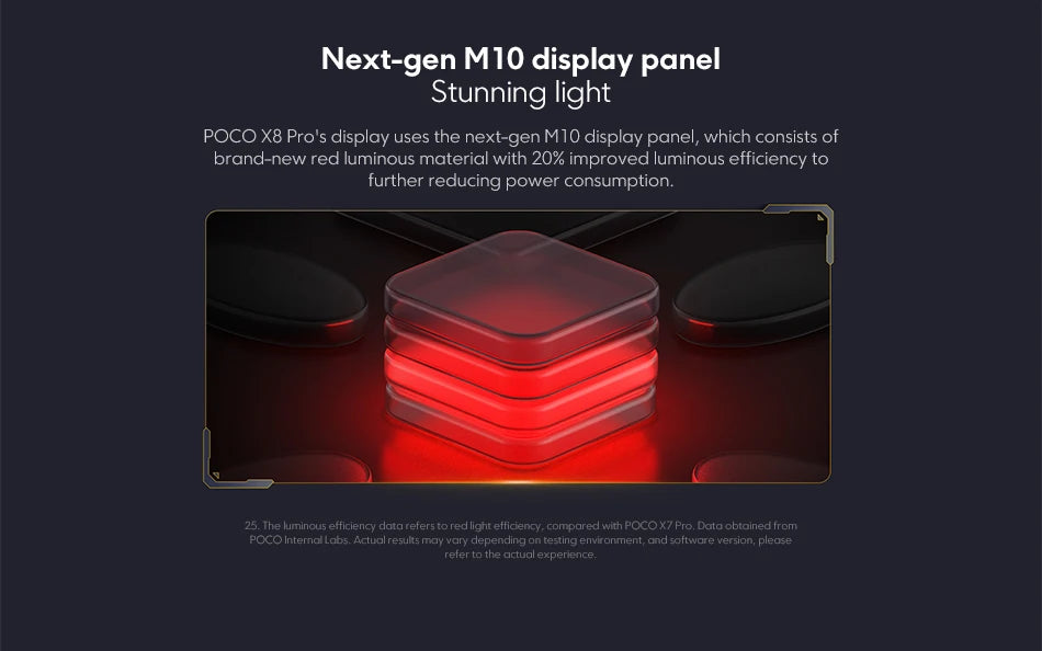 Global Version POCO X8 Pro 6500mAh battery W HyperCharge 50MP hand camera Supports NFC