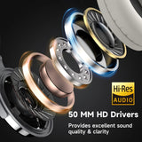 Oneodio Pro 10 Wired Headphones Over Ear Hi-Res Audio Wired Headset With Microphone Studio DJ Stereo Headphones 3.5mm/6.35mm