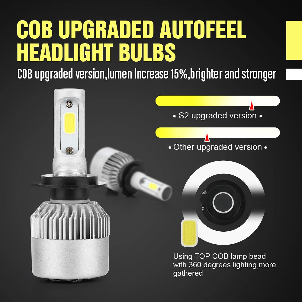 2pcs Ultra-Bright H7 H4 Led Car Headlights 150W High Power 24000Lm 6000K White Cob Chips With Cooling Fan Longer Lifespan
