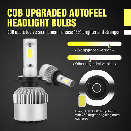 2pcs Ultra-Bright H7 H4 Led Car Headlights 150W High Power 24000Lm 6000K White Cob Chips With Cooling Fan Longer Lifespan