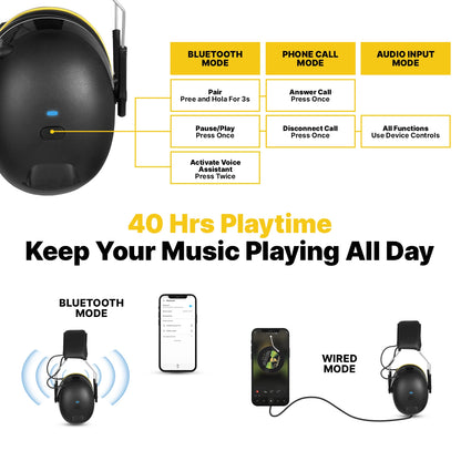 Auriculares electrónicos 5,0 orejeras Bluetooth protección auditiva auriculares para música seguridad reducción de ruido carga