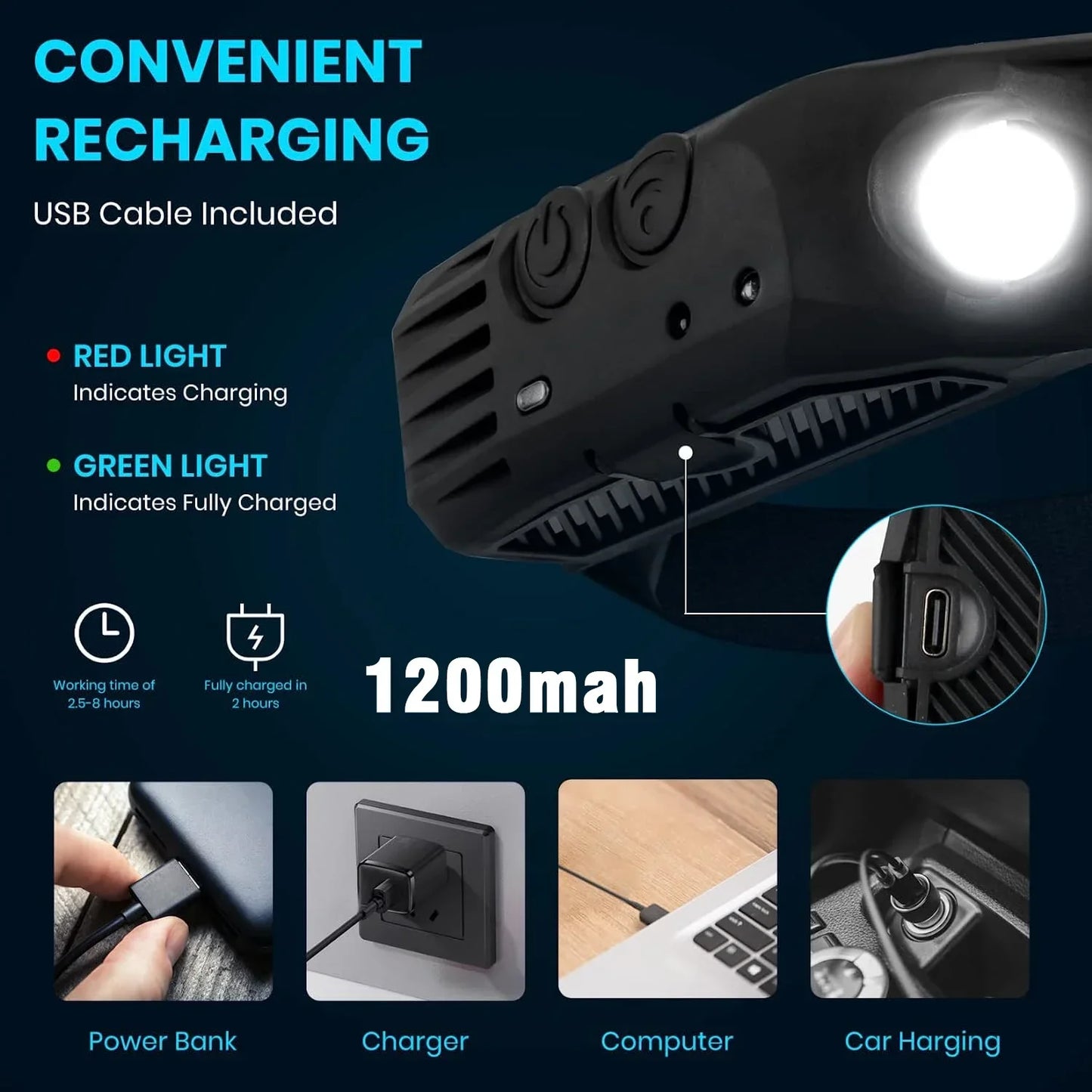 Linterna frontal de inducción LED recargable por USB, batería incorporada, 5 modos de iluminación, para acampar al aire libre y pescar.