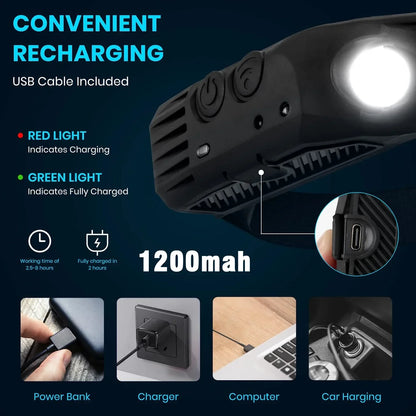 Linterna frontal de inducción LED recargable por USB, batería incorporada, 5 modos de iluminación, para acampar al aire libre y pescar.