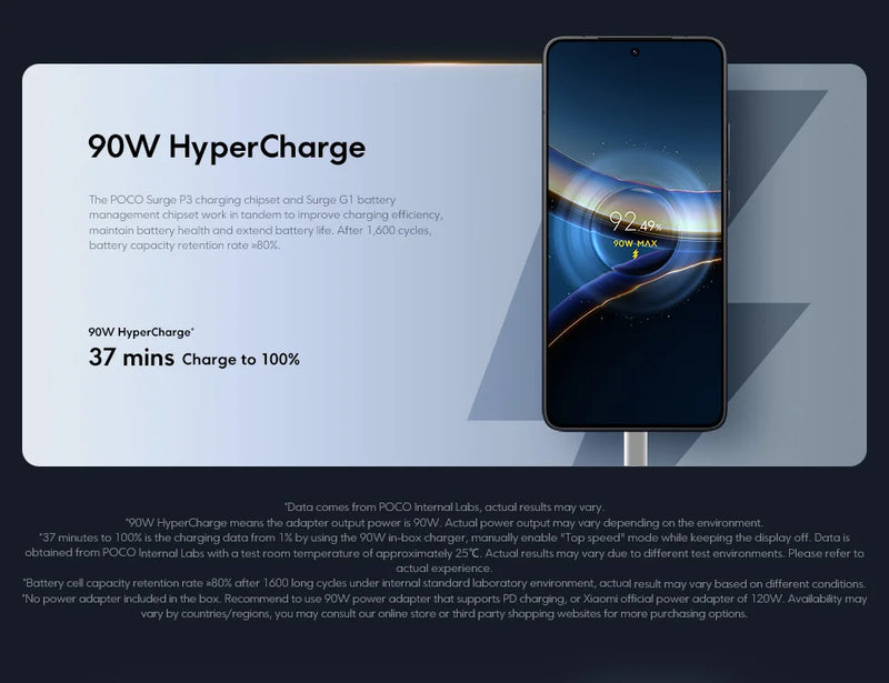 Global Version POCO F7 Pro Snapdragon 8 Gen 3 Smartphone 6.67'' 120Hz Display 50MP Camera 6000mAh Battery 90W IP68 Cellphone