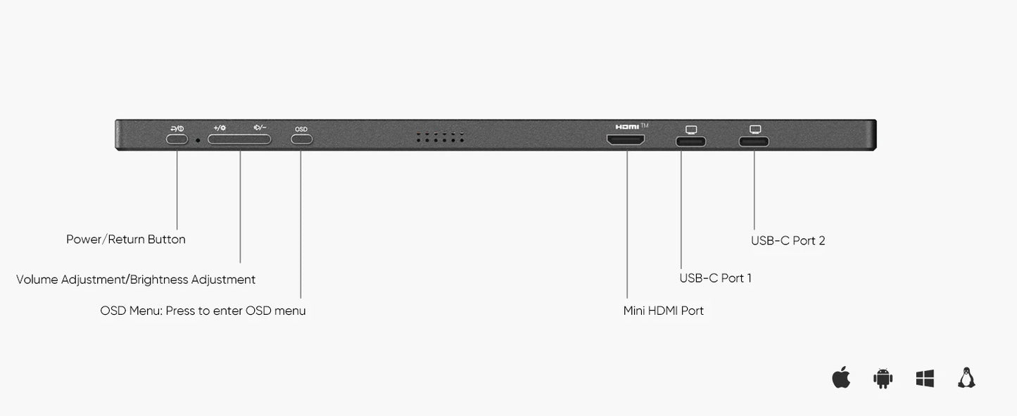 ARZOPA 16.1 inches Portable Monitor,144hz,100%sRGB,1080P FHD,IPS Screen, External Second Screen for Laptop/PC/PS5/Mac/Xbox Z1FC
