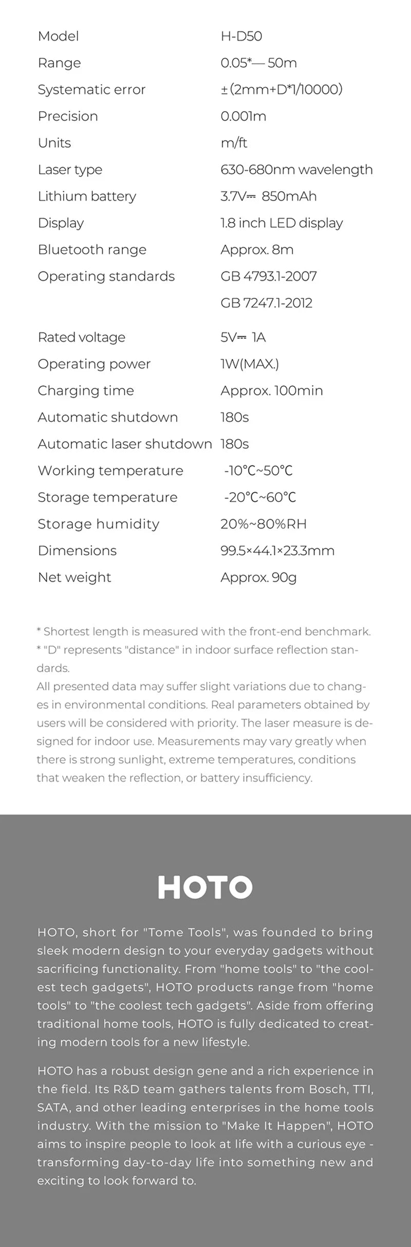 HOTO Smart Laser Measure Pro LED Display Intelligent Digital Laser Tape Measuring Tool Rechargeable Laser Ruler Rangefinder