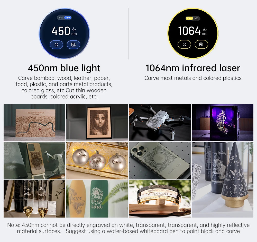 LASERPECKER 4 LP4 Laser Engraving Machine for All Materials Dual Light Laser Engraver Portable for Metal Wood Plastic Carving