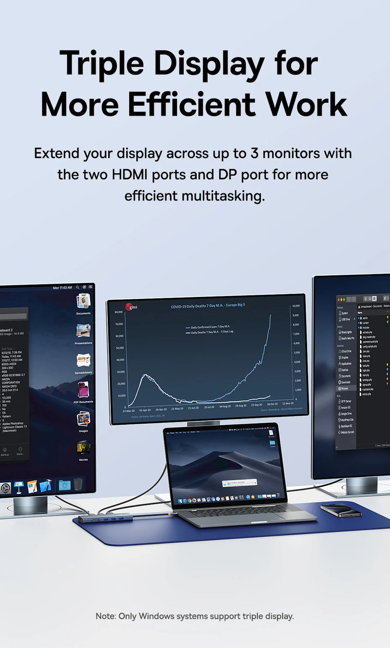 Baseus USB Hub DP 4K Dual HDMI Adapter 11 in 1 Splitter RJ45 USB 3.0 PD 100W Docking Station for MacBook Pro Air M2 M1 USB C HUB