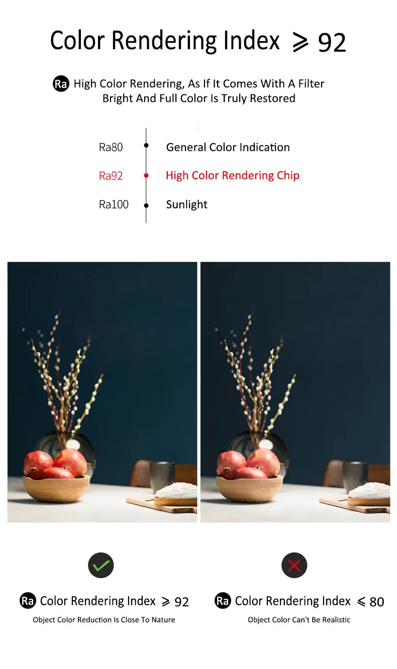 Modern Long Strip Ceiling Light Surface Mounted Minimalist Aisle Lamp Living Room Bedroom Kitchen Home Office LED Lighting