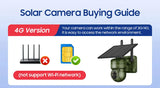 INQMEGA 5MP 4MP WIFI Wireless PTZ Solar Camera 4G SIM With Solar Panel Two Way Audio Security Protection CCTV Camera Battery Cam