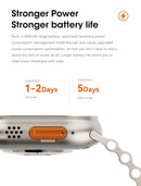 Microwear S10 Ultra Ai3 Smartwatch Android 4G 5G LTE Smart Watch With Rotating Camera NFC Compass Face recognition Global Call