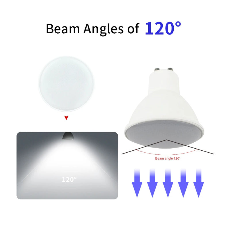 1/4/6/10pcs LED Spotlight GU10 MR16 E27 E14 220V High Lumen 3000K/4000K/6000K LED Light Lamp For Home Decoration Replace