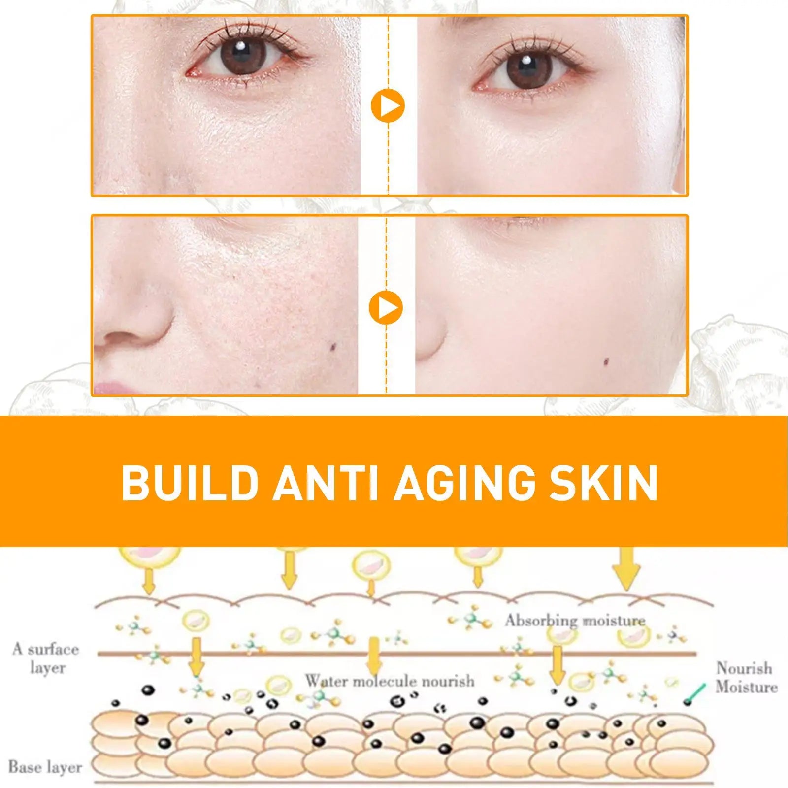 Turmeric Oil Skin Glow To Lightening Acne Dark Patches Acne Bright Skin Dark Spot Corrector Face Whitening Serum product
