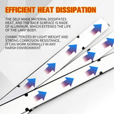 ultrathin Led light bar turning signal lamp Headlight Auxiliary light Daytime Running Light motorcycle taillight Decorative lamp