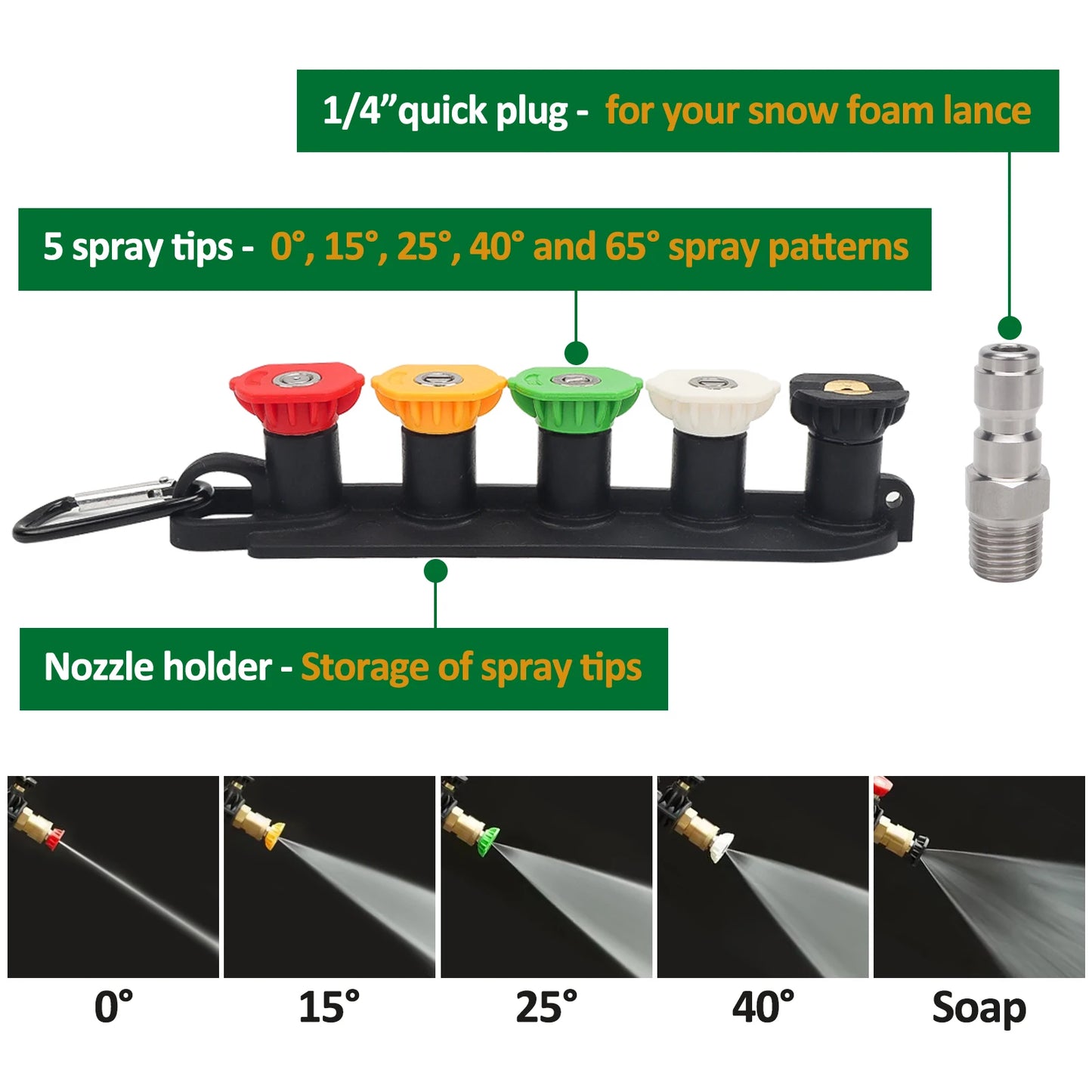 Pistola de agua para hidrolavadora para limpieza de automóviles Conector de manguera para Karcher Nilfisk Parkside Bocsh Boquillas de conexión rápida