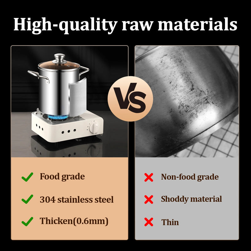 Deep Frying Pot Stainless Steel Fryer Pan Fry Pot with Basket and Lid Food Grade Deep Fryer Chicken Fried Chicken Cooking Tools