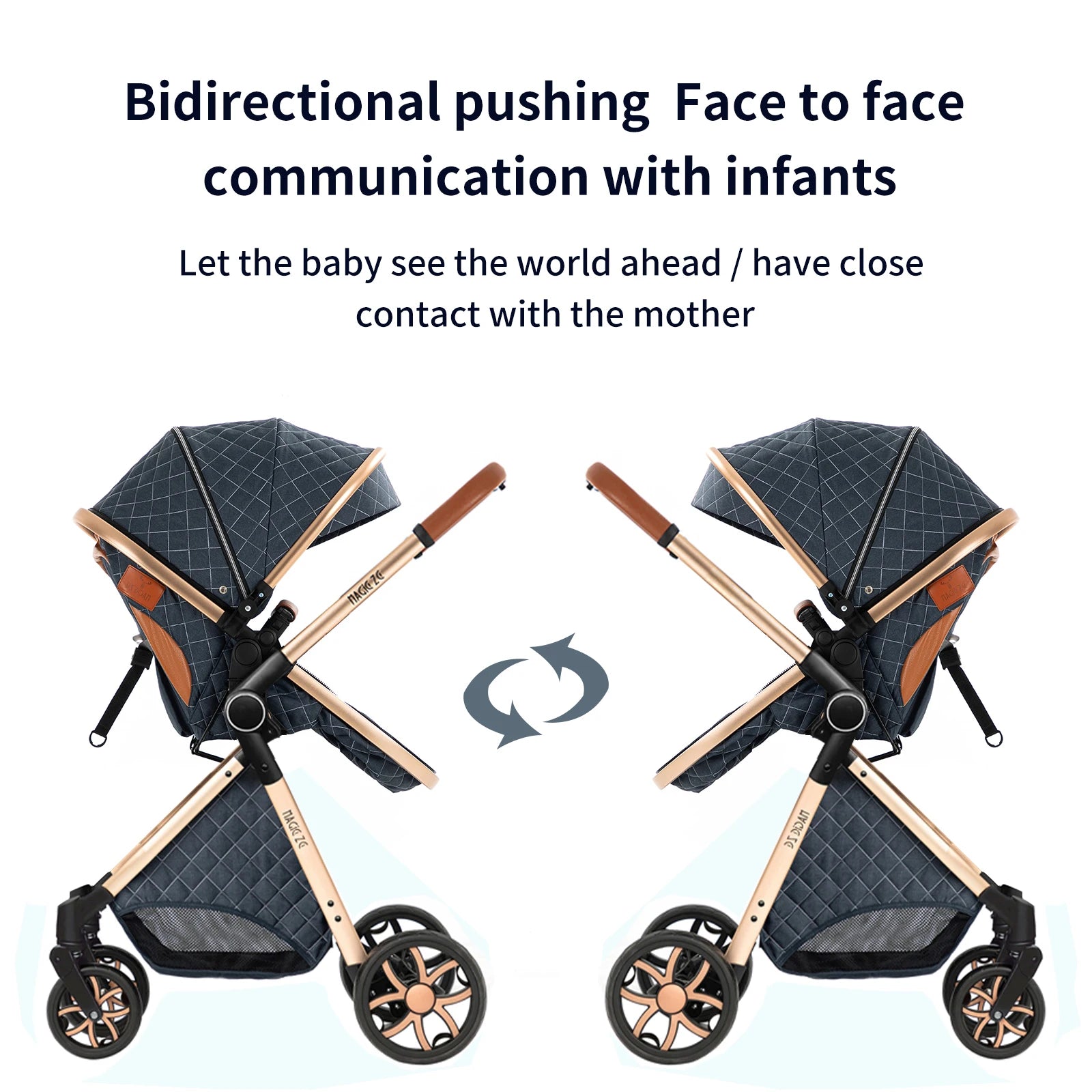 Baby Stroller 3‑in‑1 Travel System Pushchair Lightweight Pram from Birth All‑Terrain Baby Buggy Compact Fold Stroller Summer