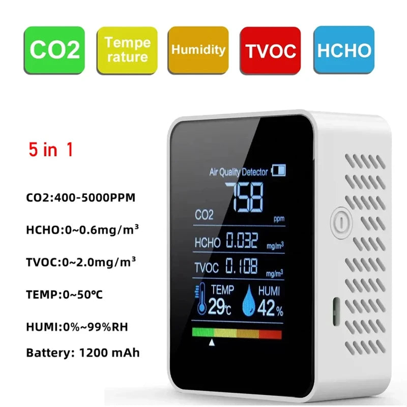 5 in 1 Digital Air Quality Monitor CO2 HCHO TVOC Humidity and Temperature Monitor CO2 Tester LCD Rechargeable