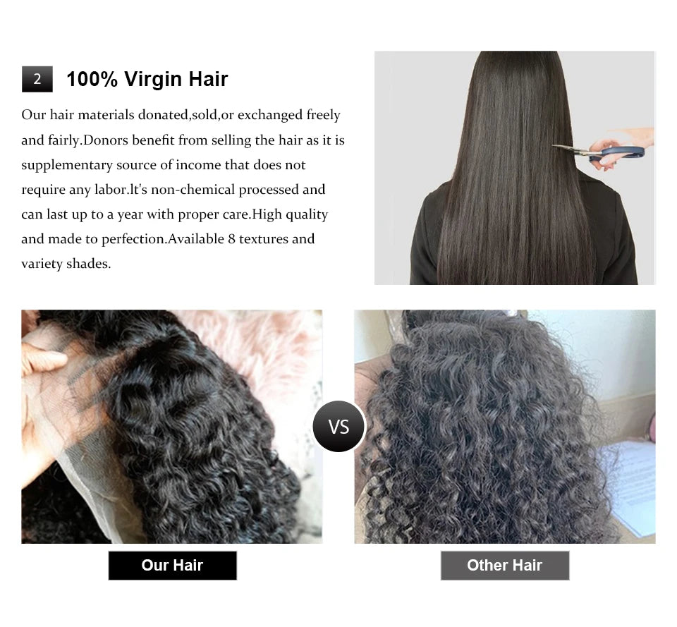 Peruca lace 360 cabelo humano cacheado HD - alta densidade 250%