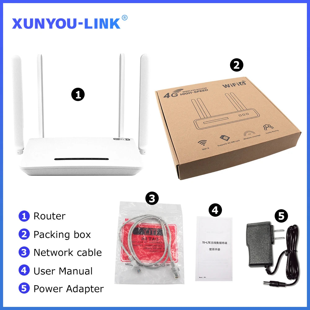 XUNYOU-LINK 4G Modem WiFi6 4G LTE SIM Router 300Mbps High Speed Wireless Modem 4 Antennas Supports 32 Devices Hotspot for Europe