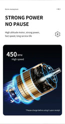 Xiaomi 6-in-1 Electric Cleaning Brush 2000mAh Cordless Electric Rotary Cleaning Brush Shower Cleaning Brush Kitchen Bathroom