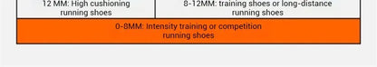 Xtep 2000km 3.0 Running Shoes For Men 2025 Spring Sneakers Cushioning Training Jogging Wear-Resistant Lightweight 875119110032