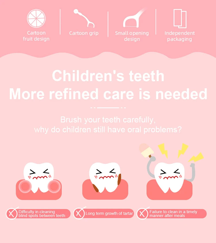 60pcs Kids Dental Floss Picks Cartoon Shape Teeth Cleaning Toothpicks Individual Pack Oral Care Dental Flosser for Children