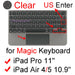 Clear-US Ingrese 3