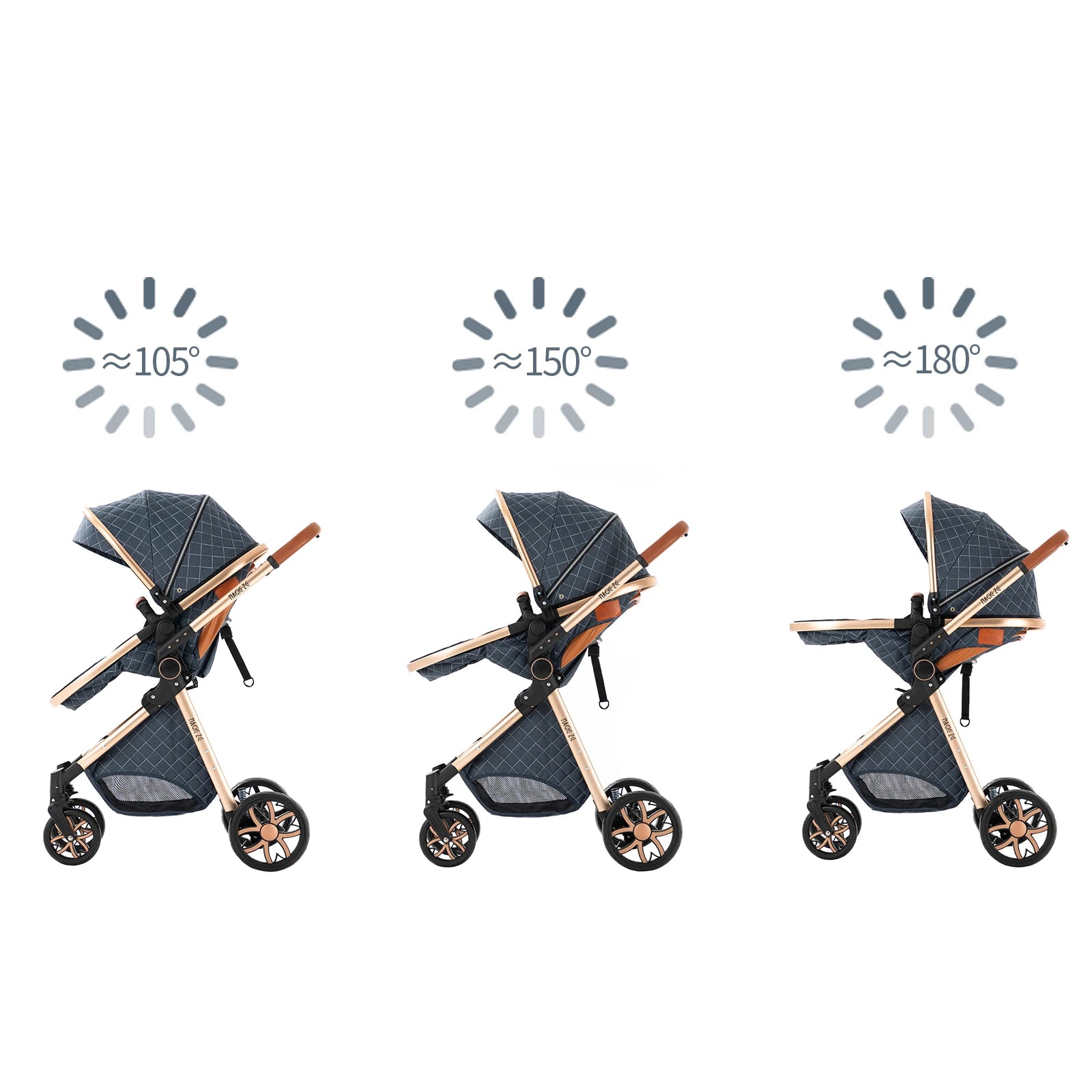 Cochecito de bebé ligero 3 en 1, sistema de viaje de lujo con asiento ajustable, capota y mosquitera para recién nacidos.