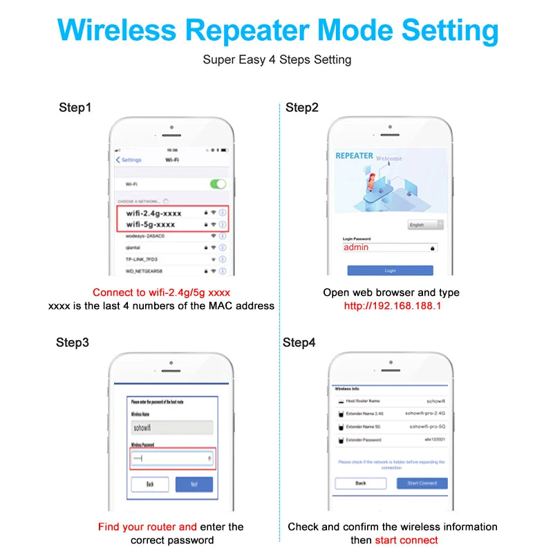 FSU 5G WiFi Repeater Wifi Amplifier Wifi Extender Network Wifi Booster 1200Mbps Long Range Wireless network internet  Repeater