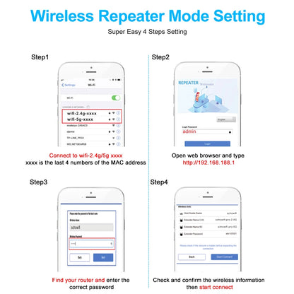 FSU 5G WiFi Repeater Wifi Amplifier Wifi Extender Network Wifi Booster 1200Mbps Long Range Wireless network internet  Repeater