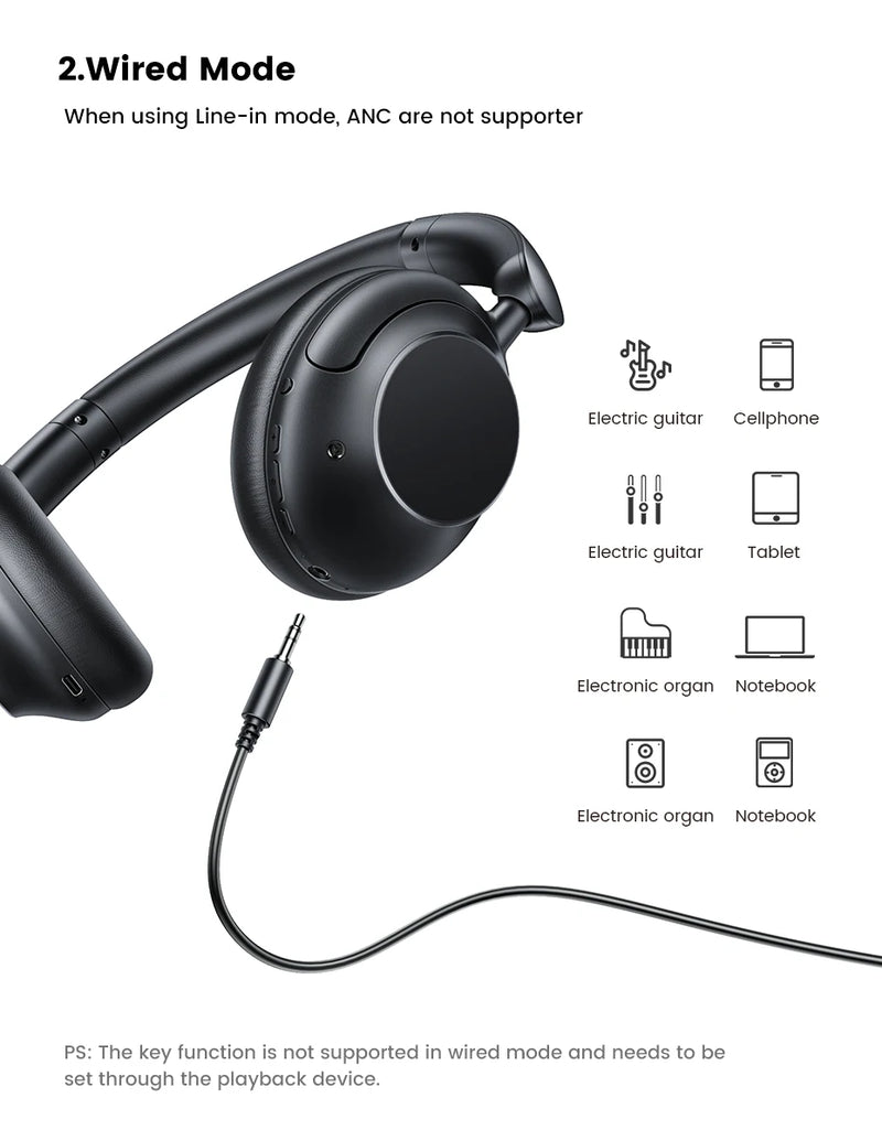 UGREEN HiTune Max5 Hybrid Active Noise Cancelling Earphone Wireless Over Ear Bluetooth Headphones 90H Playtime Hi-Res Audio LDAC